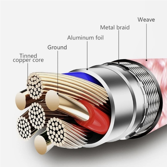 4Pack(3ft 6ft 6ft 10ft) Lightning Cable Apple Certified Braided Nylon Fast Charg - Picture 2 of 7